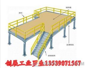 東莞小閣樓設(shè)計(jì)生產(chǎn)安裝廠家一條龍